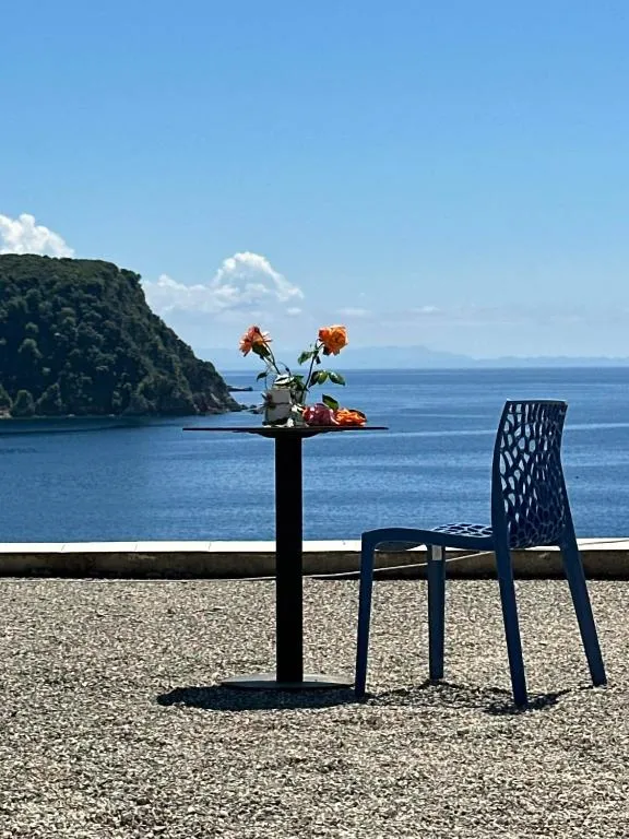 IN Himaras Heart Hotel