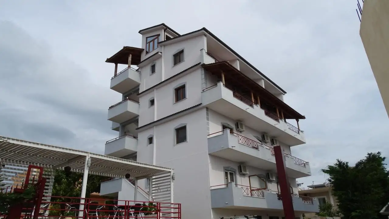 Hotel Marku